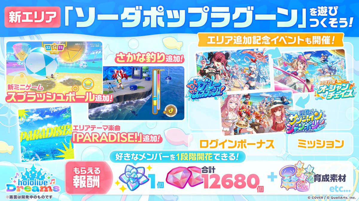 hololive_dreams's tweet photo. /／
🌊新エリア「ソーダポップラグーン」を
遊び尽くそう！✨
\＼

新エリア追加を記念して、さまざまなイベント・キャンペーンを実施予定！

新エリアを遊び尽くして、ブルームストーンや合計12,680個のレッドダイヤなど、さまざまな報酬をGETしよう🎁✨

イベントや報酬の詳細はツリーをご確認ください📣

#ホロドリ