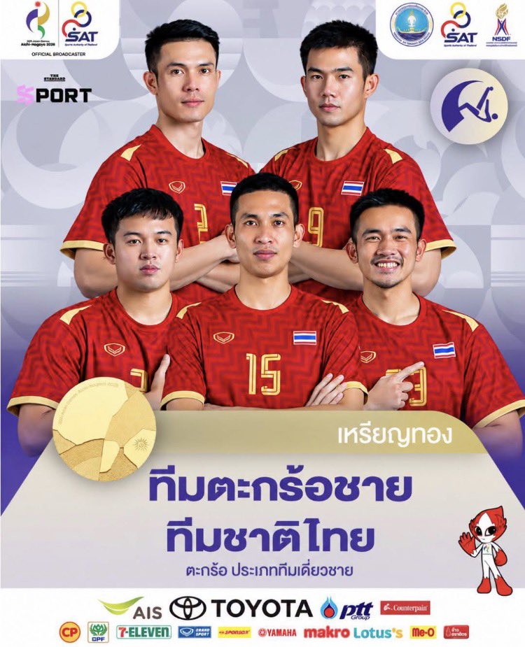 sorrasin's tweet photo. ตะกร้อชายไทย สางแค้ มาเลเซีย 2 : 0 เซ็ต คว้าเหรียญทอง เอเชียนเกมส์ 2026 ได้สำเร็จ
https://t.co/Q8mVZQqiFg https://t.co/bpU7O0sOsc