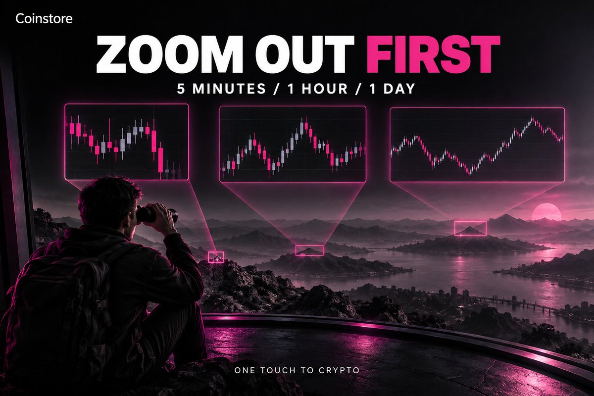 CoinstoreExc's tweet photo. One chart can tell different stories at different timeframes.
A sharp move on a 5-minute chart may be a small fluctuation on a daily chart.
Choose the timeframe that matches the question. #Coinstore #CryptoEducation https://t.co/kYlguai84F