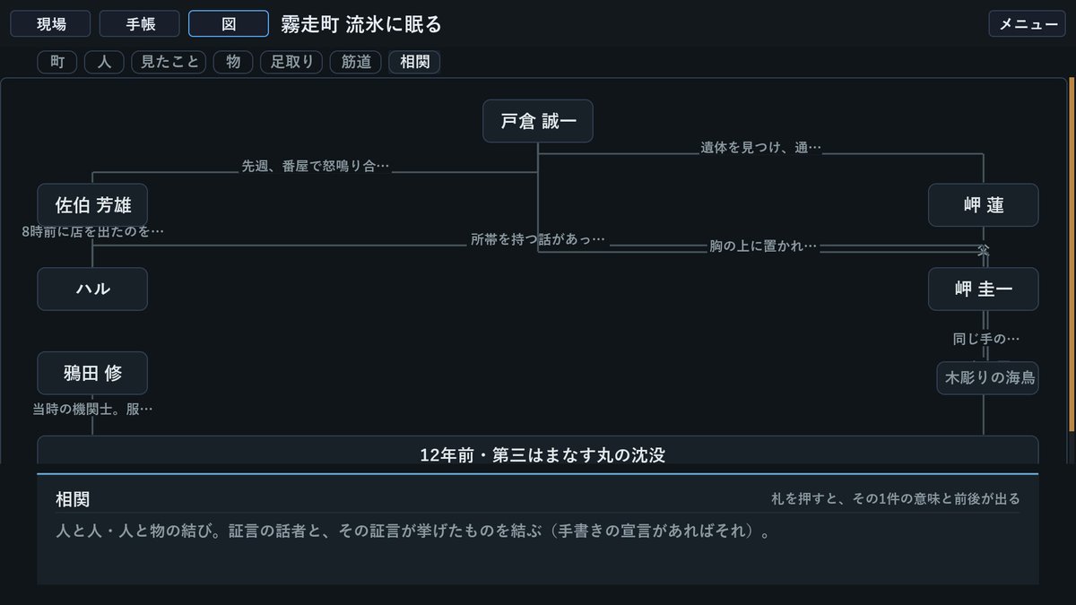 Indie_FreaksJP's tweet photo. 《日本語対応》テキスト入力で、聞き込みから「犯人はあなたですね」までやる。推理アドベンチャー『霧走町 流氷に眠る』

流氷の寄る港町で、事故として片付けられた死体の謎を追え。自分の言葉で聞き込みするうち、明らかになる些細な食い違い。手帳に記録された事実を元に、事件の見立てを示そう。 https://t.co/nZtuk6yCo9