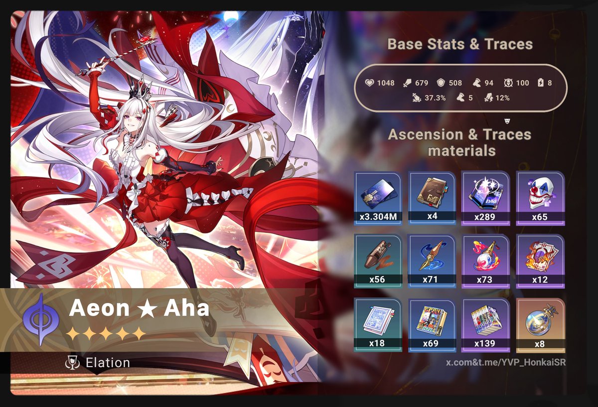 YVP_HonkaiSR's tweet photo. Aeon ★ Aha base stats and materials https://t.co/IqbQOkL6j3