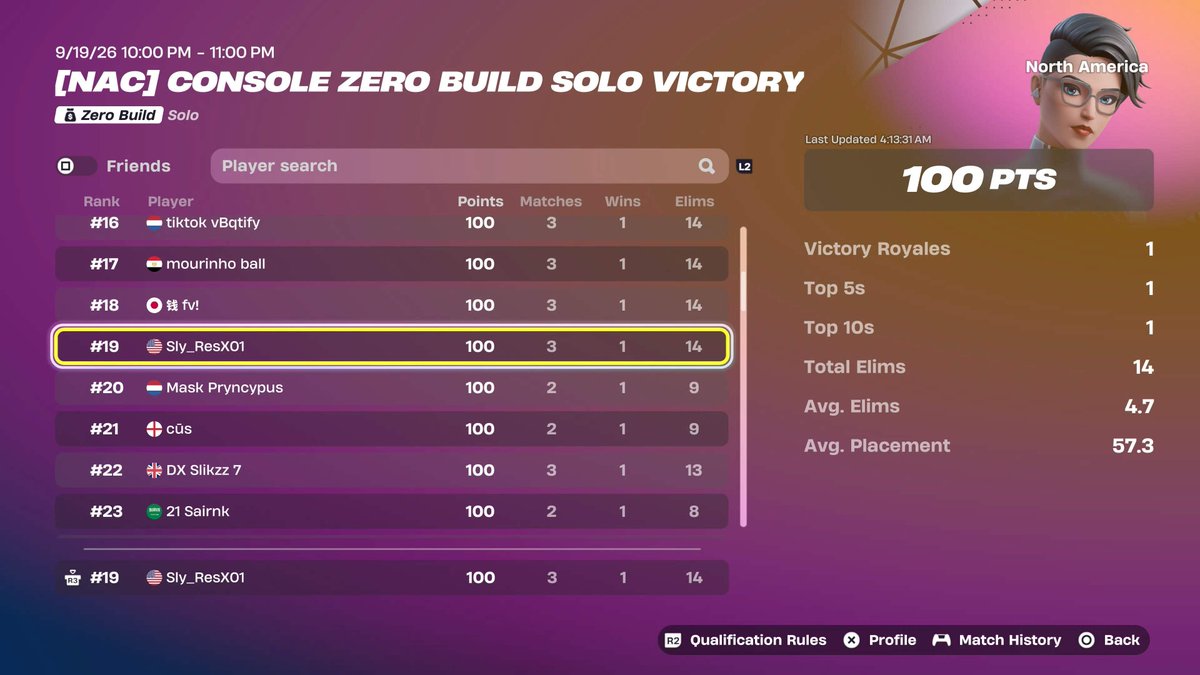 ResX01's tweet photo. ($100) NAC Solo Victory Cup https://t.co/2dKMWY9EpZ