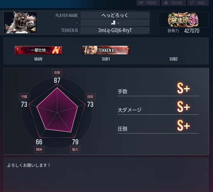 ooki1121306's tweet photo. へっどろっく　死体蹴り厨
＃鉄拳8
＃TEKKEN8 https://t.co/Eg4lOgsaHS