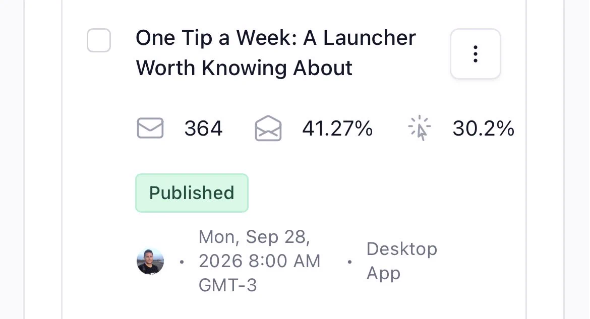 41.27% open rate and 30.2% CTR got today’s newsletter post