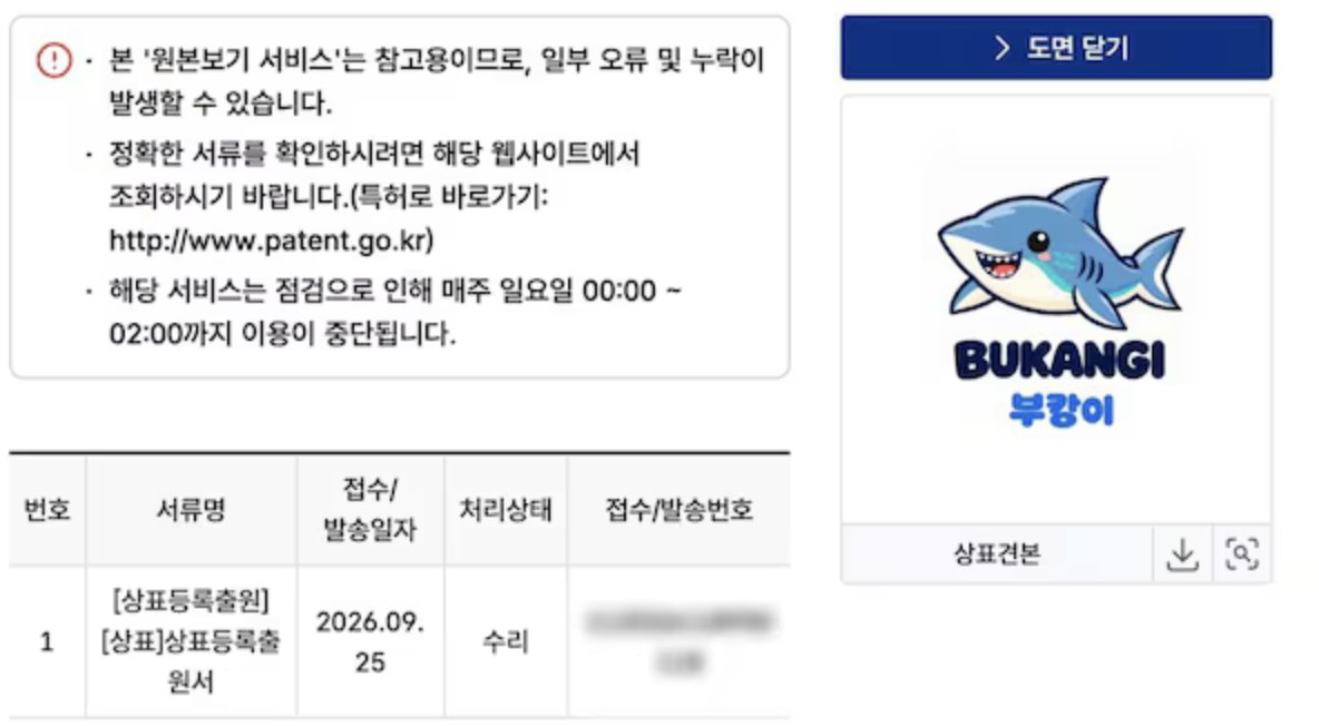 attic92's tweet photo. 부캉이는 오늘 오전 자력으로 외해로 돌아갈 수 있도록 조치한다고 하는데, 부산시는 오늘 부캉이를 부산시 홍보대사로 임명하는 임명식을 개최하고 온라인으로 동시 송출할 계획이라고 밝힘.

상어는 원래 자리로 돌려보내지만, 이슈는 계속 가져가겠다는 의도인데, 
부산시보다 더 발빠르게 움직인 건 박모 씨 개인이라고 함.

그는 모두에 상어붐이 최고조에 이른, 발견 일주일 시점에 개인 명의로 상표 출원부터 함. 향후 '부캉이 굿즈' 제작을 염두에 두고 키링과 의류, 봉제완구 등 40개 상품을 지정함.

특허정보검색서비스 키프리스(KIPRIS)에 따르면, 그는  'BUKANGI 부캉이'라는 문자와 상어 형상을 결합한 상표 출원 후 현재 특허청 심사를 기다리고 있다 함.