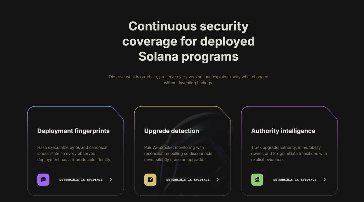 UseKratose's tweet photo. building usekratose because security shouldn’t stop after an audit.

Solana programs can change after deployment.
authorities can change.
Code can change.

Trust shouldn’t stay frozen in the past.
we’re building continuous security for what’s actually running onchain today. https://t.co/gxflF8x6je