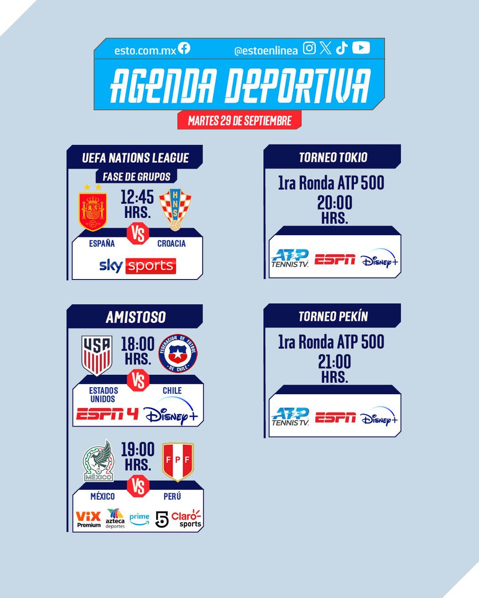 estoenlinea's tweet photo. Martes para disfrutar a la Selección Mexicana y partidos internacionales.⚽️🇲🇽
Te dejamos la #AgendaESTO 📅
#NationsLeague 🏆
#AmistosoInternacional 🇺🇸
#MEXVSPER 🇵🇪🇲🇽
#ATPTokio
#ATPPekín
#ESTO https://t.co/Ew1HJZjGCU