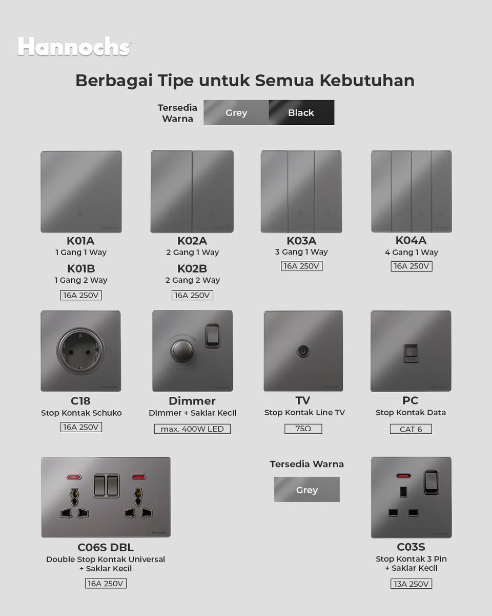 hannochs_indo's tweet photo. 𝐔𝐥𝐭𝐫𝐚 𝐆𝐥𝐚𝐬𝐬 𝐰𝐢𝐭𝐡 𝐏𝐨𝐥𝐲𝐜𝐚𝐫𝐛𝐨𝐧𝐚𝐭𝐞 𝐌𝐚𝐭𝐞𝐫𝐢𝐚𝐥, 𝐤𝐢𝐧𝐢 𝐡𝐚𝐝𝐢𝐫 𝐥𝐞𝐛𝐢𝐡 𝐥𝐞𝐧𝐠𝐤𝐚𝐩! ✨
Sentuhan mewah untuk dinding rumahmu, daya tahan maksimal untuk kenyamanan setiap hari.
#LEDLamp #Lighting #Bohlam #LampuLED #nyalakanduniamu https://t.co/zhCVhaUoDp