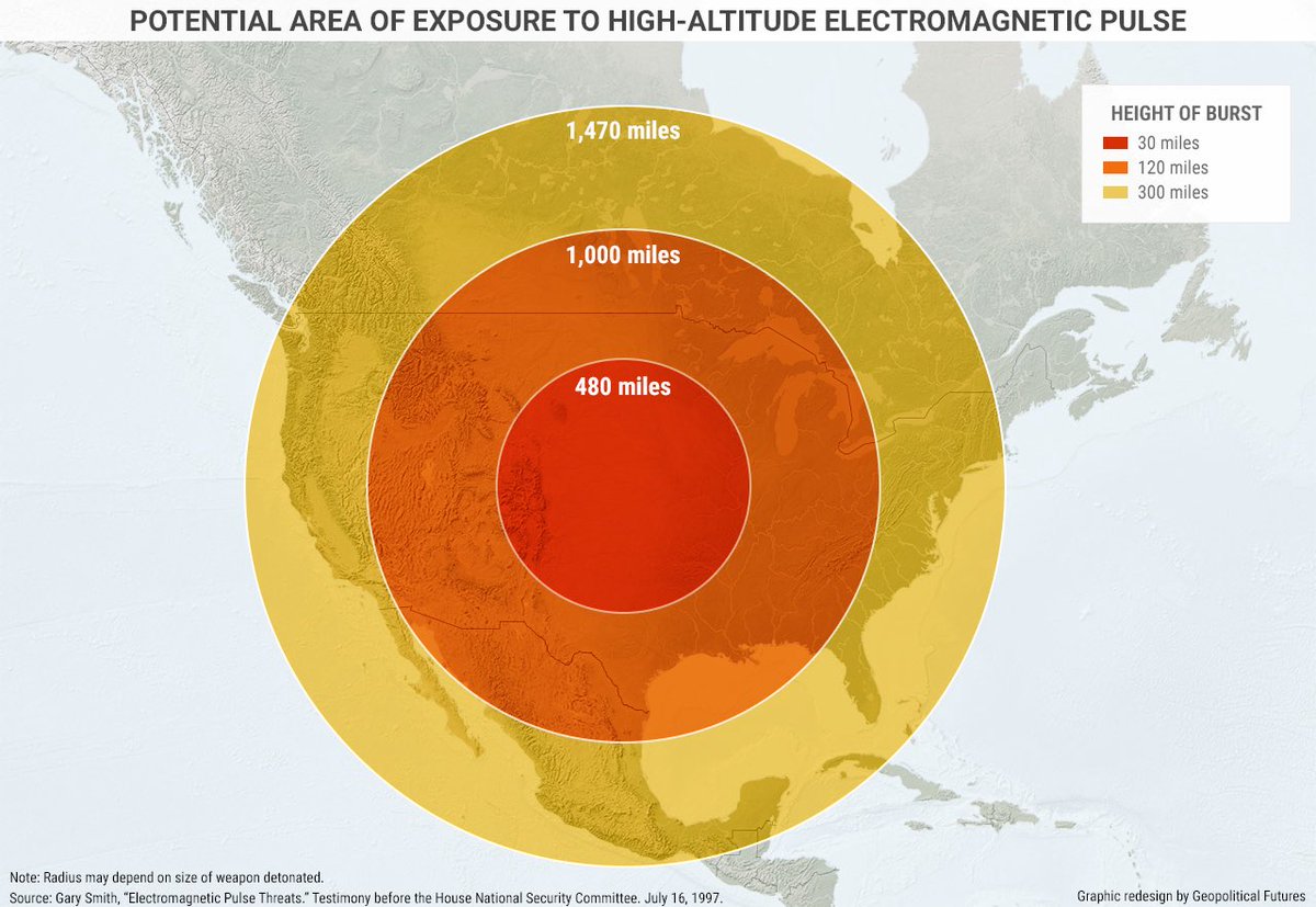 MJTruthUltra's tweet photo. It is my strong belief there was a plan to detonate a major EMP Nuke in Space over Continental United States…

If you’re not into Q, that’s fine… but know it was highlighted that an EMP attack was planned during Hillary’s term if she won.

🔻 These are facts:

• Obama deliberately weakened U.S. space defenses by canceling NASA’s Constellation program in 2010 and retiring the Space Shuttle in 2011. So between 2011–2020, he intentionally created vulnerabilities by limiting U.S. ability to maintain defense satellites critical for detecting EMP threats—high-altitude bursts that could disrupt military and civilian systems. 

What this equates to is, an EMP payload would have detonated in space somewhere over the continental United States, disabling ALL satellites, including US Military satellites, leaving our military vulnerable (helpless).

An EMP attack would be just as deadly, or even deadlier than a nuclear attack… without the fallout. 

🔻 President Trump has been preparing for this for a very long time.

What did Donald Trump do just after he got settled into office in 2017?

He Created Space Force… 

Donald Trump did not mention Space Force ONE SINGLE TIME, during his entire run for office in 2016.

Trump was briefed… and as Trump says, one day, he’s going to tell you how great and important they are.

• June 18, 2018: Trump - announced his intention to create the U.S. Space Force and directed the DoD to begin the process of establishing it as a new military branch.

- January 2019: Trump signed the Space Policy Directive-4, formally directing the DoD to establish the Space Force as a branch under the Air Force.

• March 2019, Trump: signed EO 13865 - 
“Coordinating National Resilience to Electromagnetic Pulses”

• December 20, 2019: Trump signed the (NDAA) for Fiscal Year 2020 into law, creating the Space Force as the sixth branch of the U.S. military

- February 2020: The Space Force assumed control of the Space and Missile Systems Center, enhancing its role in satellite and missile defense systems critical for EMP threat detection.

• May 2020: Trump signed an EO 13920 - on Securing the United States Bulk-Power System

- August 2020: The Space Force released its first doctrine, prioritizing space domain awareness and control, which includes protecting satellites from EMP-related threats.

• September, 2020: The Department of Homeland Security released this statement in connection with EO 13865
DHS Combats Potential Electromagnetic Pulse (EMP) Attack

• July 2020: Space Force activated the Space Delta 9, focused on orbital warfare, including protecting satellites from threats like EMP-capable anti-satellite weapons. It assumed control of the X-37B program October 2020.
—— this is the same X-37B Secret Military Spaceplane Launched by the US on a Classified High-Orbit Mission Dec 2023.

• April 2021: The Space Force established the Space Warfighting Analysis Center (SWAC) to develop force designs for missile warning and satellite protection, enhancing EMP defense capabilities.

• June 2021: Space Force established the Space Systems Command (SSC), consolidating space acquisition and development, including EMP-hardened satellite programs like the Next-Generation Overhead Persistent Infrared (Next-Gen OPIR) for missile warning.

• August 2022: 
SPACE FORCE took over the Army’s Missile Warning Ground Stations

As you can see, President Trump has been preparing…