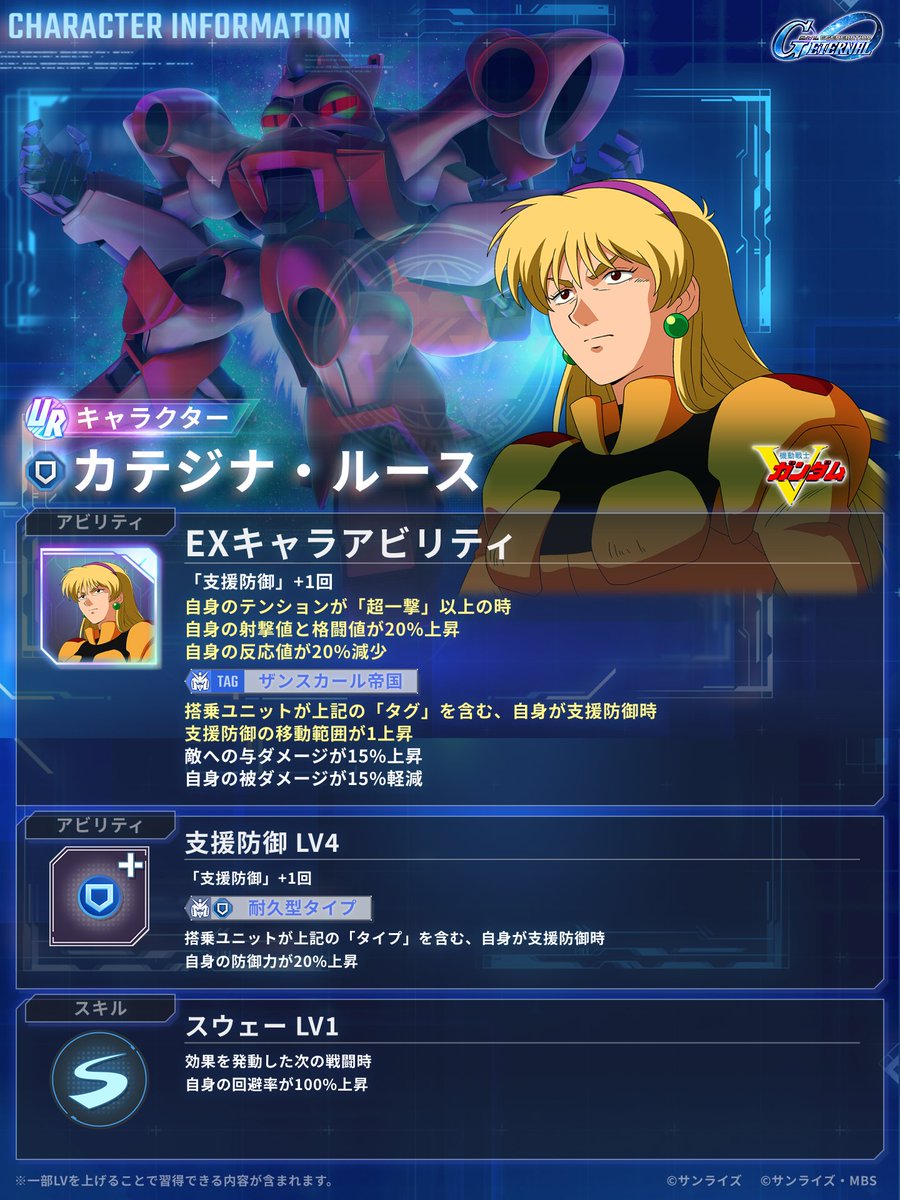 ggene_eternal's tweet photo. 新キャラクターの性能を紹介！

9/30登場の新キャラクター
UR「カテジナ・ルース」の性能を紹介いたします。
※UR「ゴトラタン(EX)」を獲得すると同時に獲得できます。
#ジージェネエターナル https://t.co/h2Jkm4Pud2
