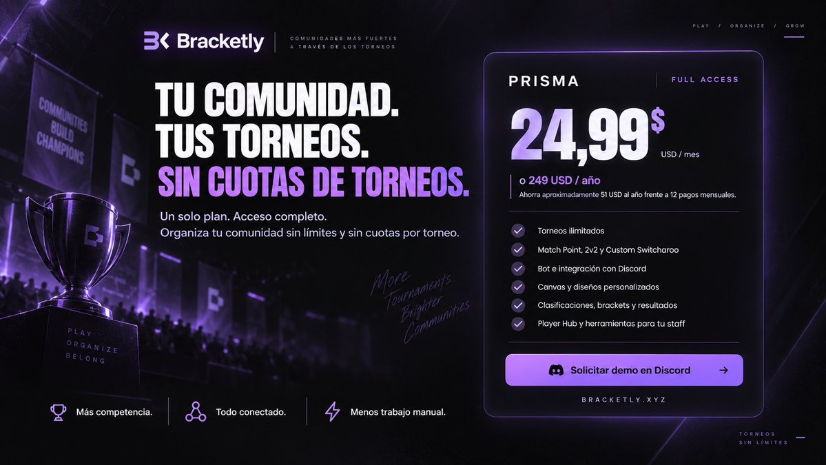 bracketlyapp's tweet photo. Organizar más torneos no debería significar pagar más. Con Bracketly tienes torneos ilimitados, todas las herramientas en un solo lugar y una sola suscripción. Tu comunidad crece, tus torneos también. 

Sin cuotas de torneos. https://t.co/Bs5oO0PFoG