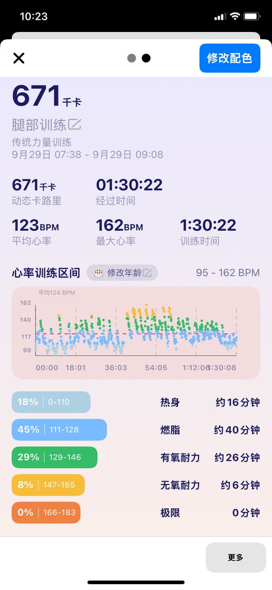 MAN2QQ's tweet photo. 穿这条裤子练腿完全看不出有锁 https://t.co/3CI4SPxyg0