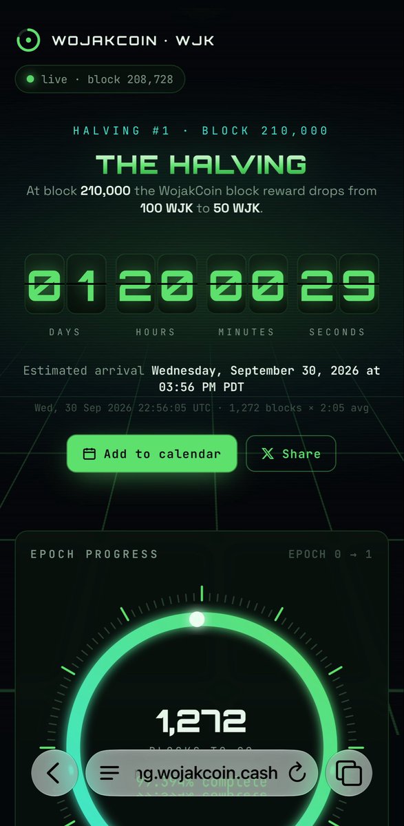 WojakCoin2017's tweet photo. We made a page so you can watch the first WojakCoin halving!

https://t.co/hm81HwrD0q

Halving #1 hits at block 210,000. Block reward cuts from 100 WJK to 50 WJK. Same Bitcoin-style schedule, 2-minute blocks, 0% premine.

Countdown, epoch progress, chain stats, and the latest blocks are all in one place. Miner, holder, or just watching the cut — bookmark it.

#WojakCoin #WJK