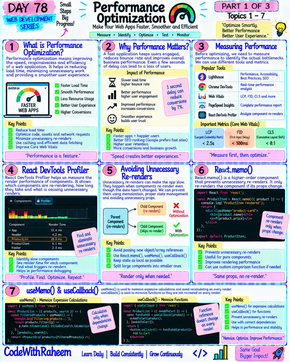 codewithraheem's tweet photo. ⚡ Day 78 — Performance Optimization
Debounce → Virtualize → Optimize Network → Improve APIs → Optimize DB → Scale Backend.
Measure first. Find the bottleneck. Then optimize. 🚀
#WebPerformance #ReactJS #JavaScript #PerformanceOptimization https://t.co/N4YnAXzlhn