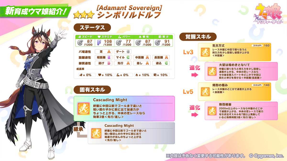 uma_musu's tweet photo. 【新育成ウマ娘紹介】
新たに登場する★3[Adamant Sovereign]シンボリルドルフの情報を一部ご紹介！

詳細は、9/30から開催するガチャ画面右上の[育成ウマ娘詳細]をご確認ください！

#ウマ娘 #ゲームウマ娘 https://t.co/QBVr41GuRj