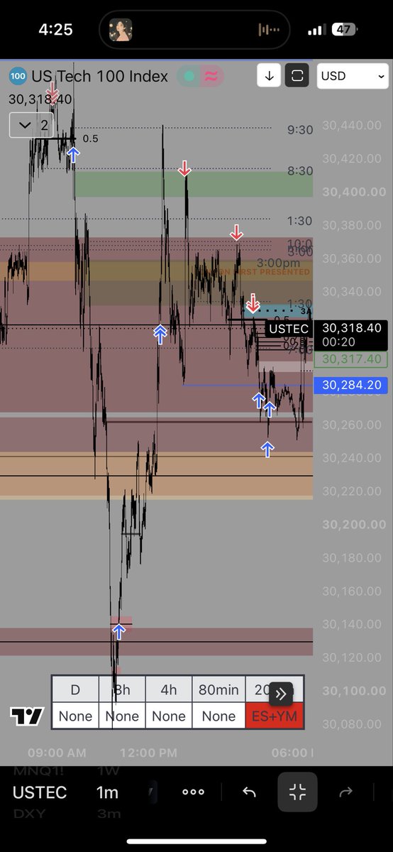xcode2868's tweet photo. Nq![28-sep-2026]🥵
Nfp week [Monday] https://t.co/l8py6xMuSb