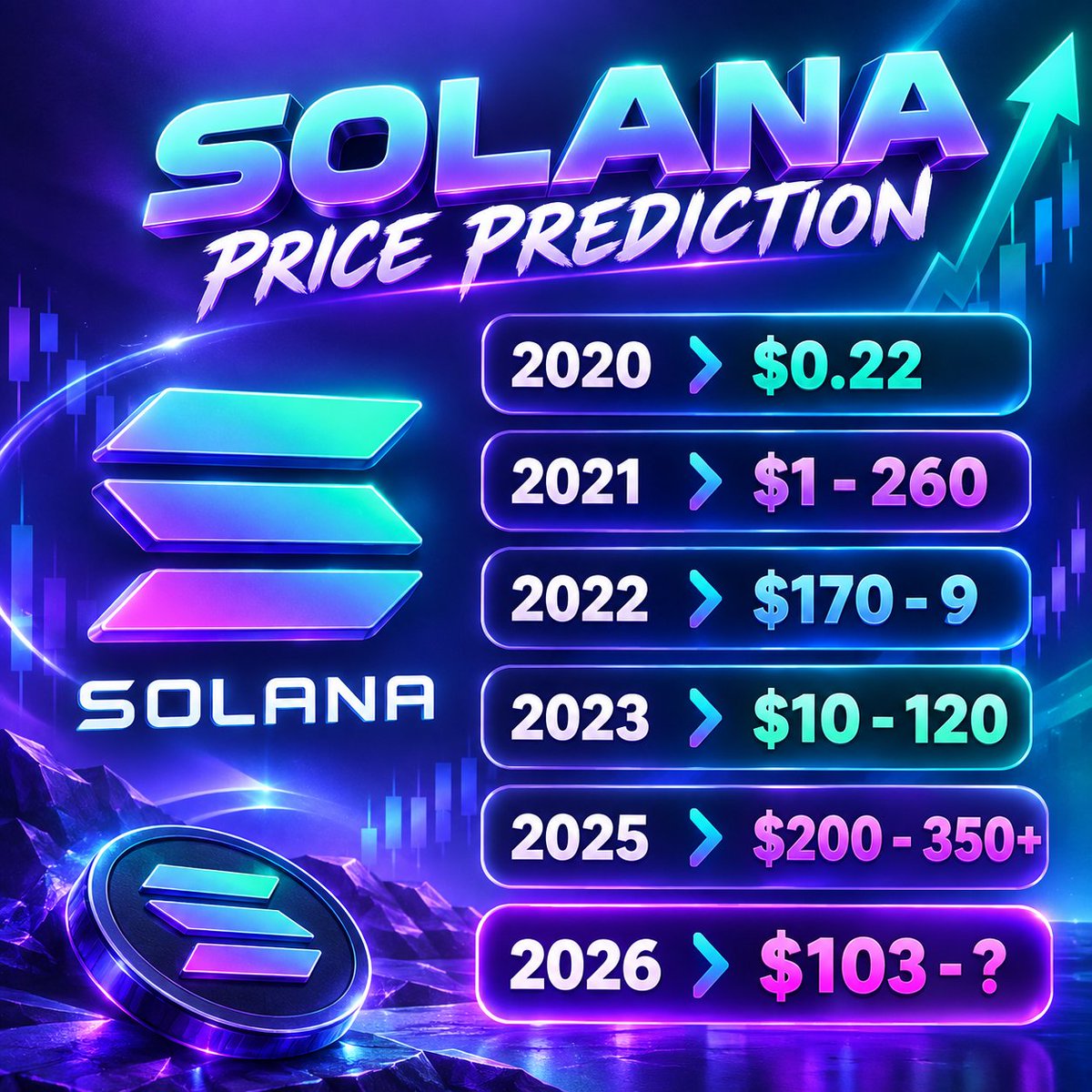 SolCommunityy tweet picture