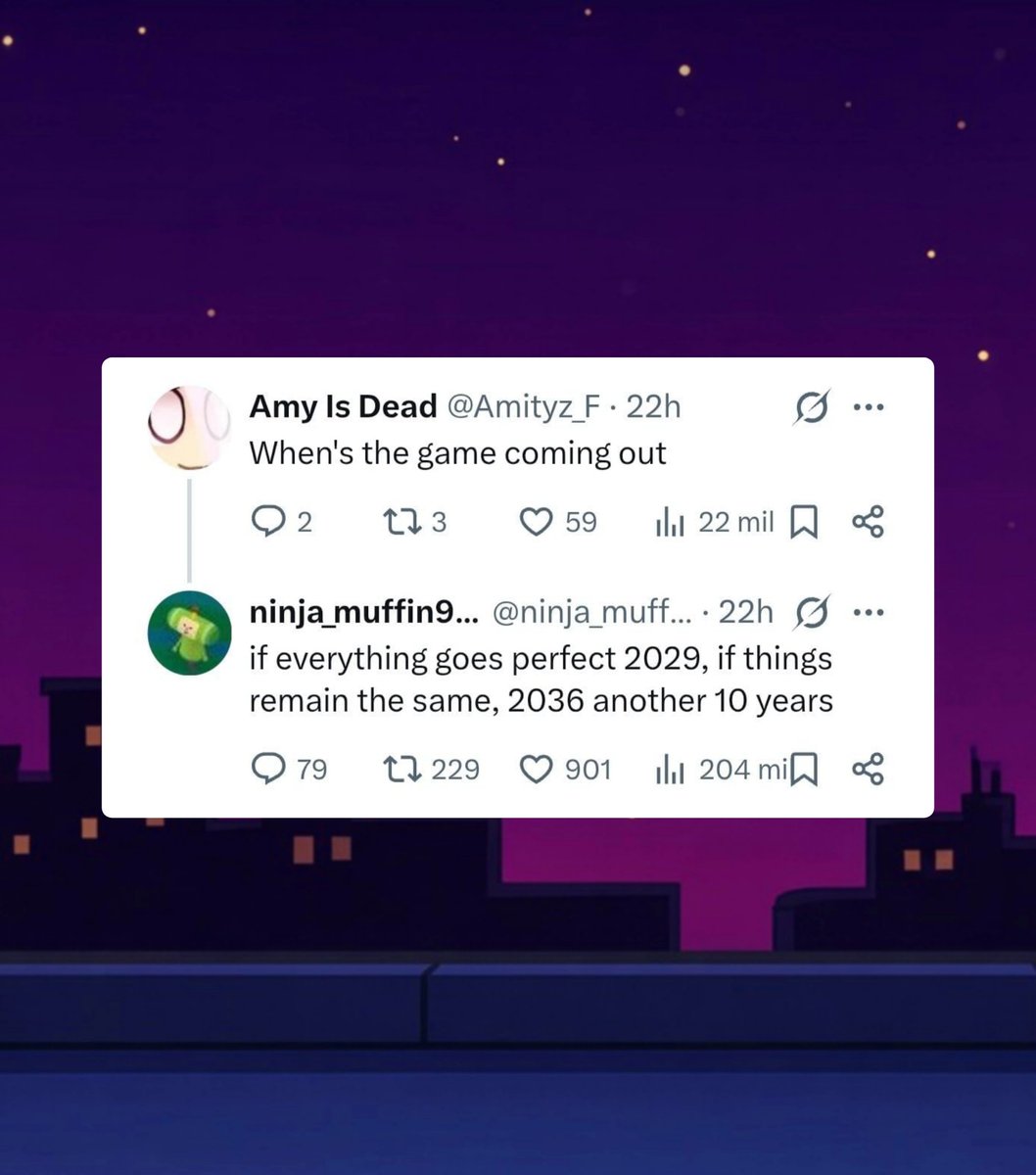 CartoonsOTMoon's tweet photo. El creador de Friday Night Funkin' reveló que el juego finalmente llegará en 2029 «si todo sale perfecto».

​Si todo sigue igual, saldrá en 2036. https://t.co/pwjlCf05V0