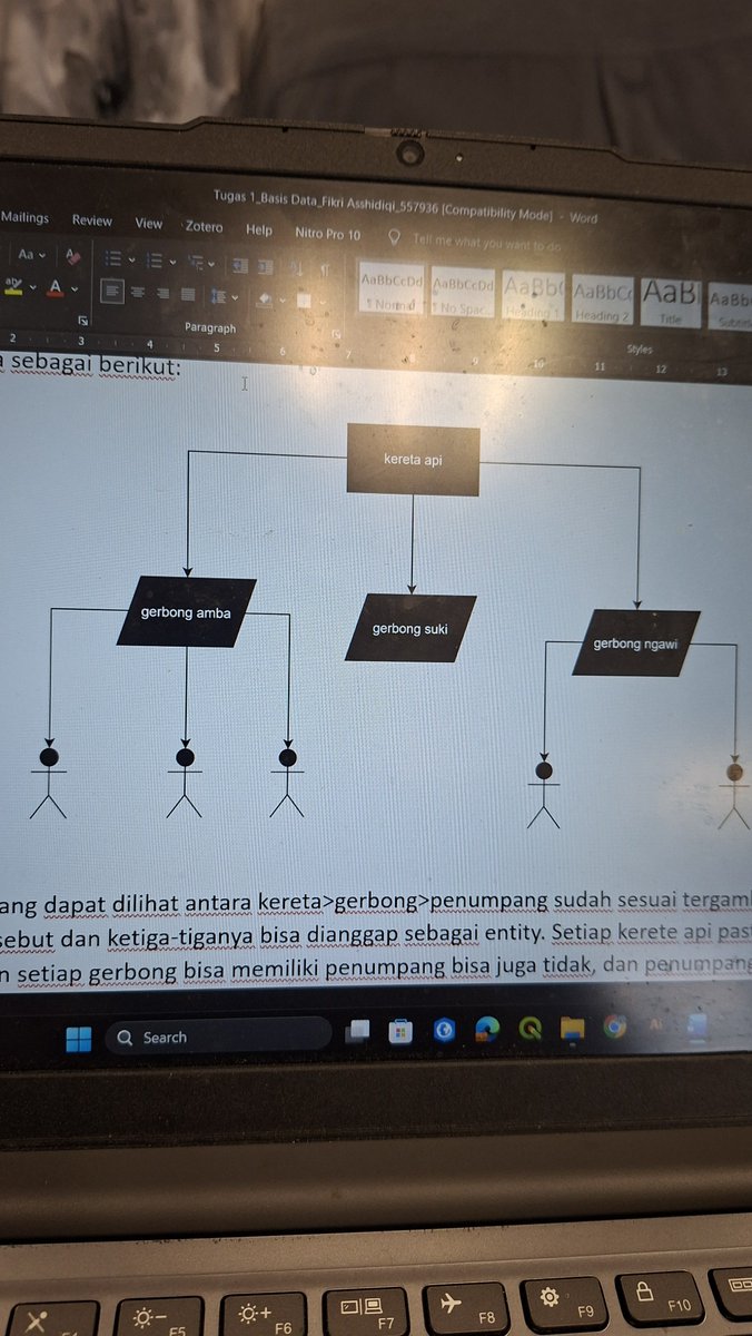 definitelyfikkk's tweet photo. ERD kereta agrongawi jeges jeges https://t.co/d7swajRJ9Z