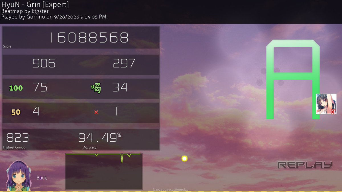 SrOshawott's tweet photo. legit my best score ever if i hadnt missed the last 1/6 XDDD https://t.co/pykwM33NDh