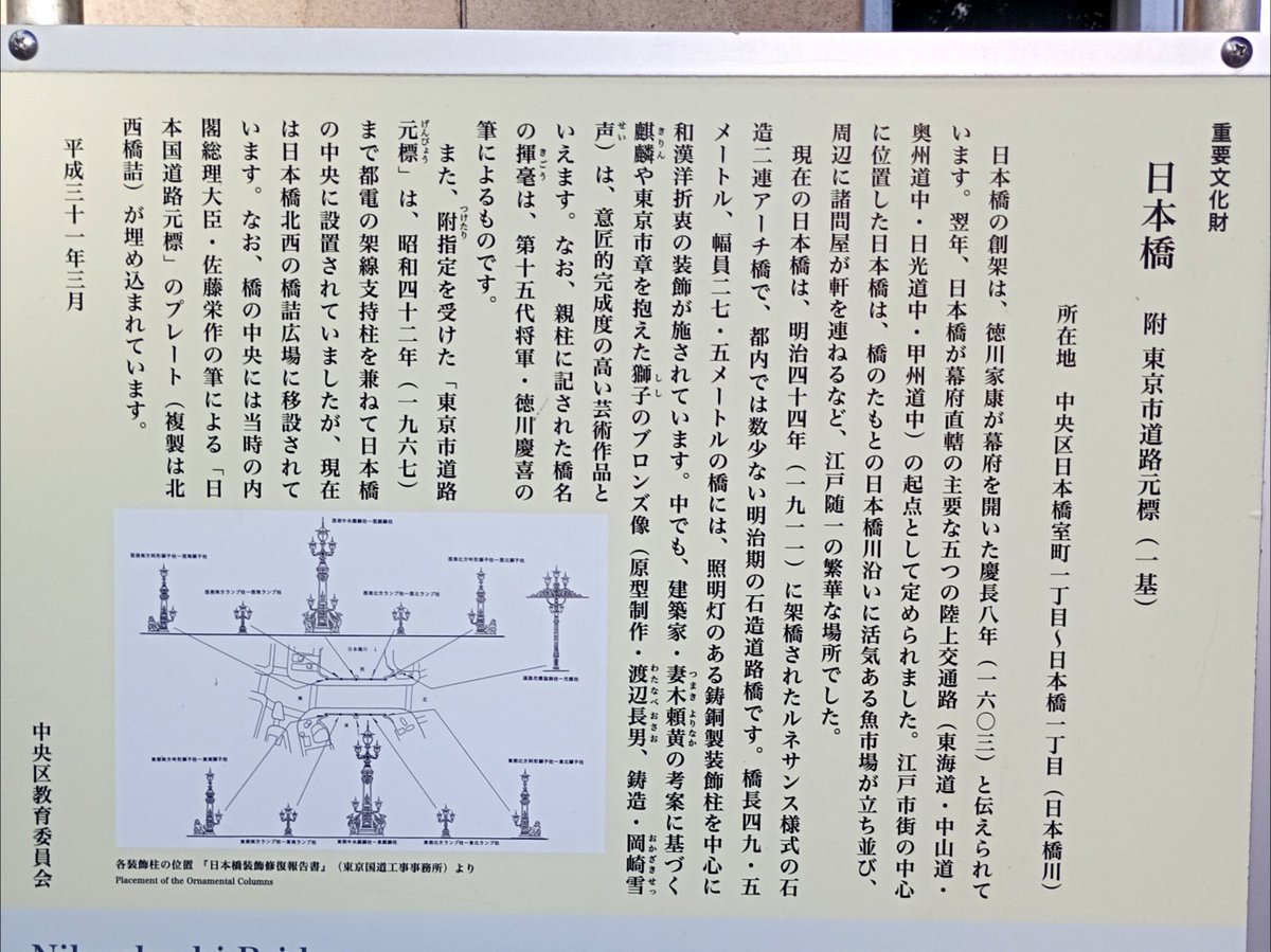 Fridge_0_Empty's tweet photo. 「獅子像」
#日本橋 の四隅に立つ､東京都の紋章を守護する獅子の像🐾✨
神社の狛犬と同様に #阿吽 が表現されてますが､見た感じ左右逆配置🤔
これは道路を歩く人目線では無く､川を行き来する船からの目線で製作されたためだとか🧐
尚､日本橋(青銅製構成要素含む)は日本国 #重要文化財 https://t.co/XgawOEW7QU