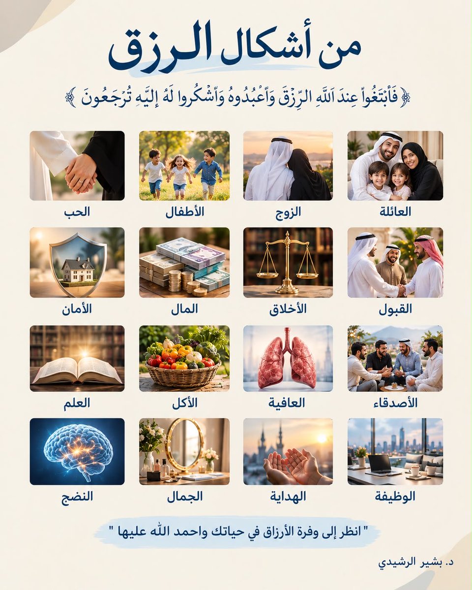 DrBasheer's tweet photo. https://t.co/CxhZ8GEVMC