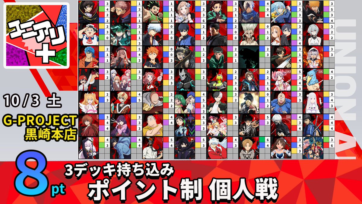 UNIARIPLUS's tweet photo. 【告知】
第九回ユニアリプラス杯は

＼ 3デッキ　ポイント制　個人戦 ／

◯3デッキ持ち込みで先鋒デッキ、中堅デッキ、大将デッキとして大会を進行して頂きます。
◯ラウンド開始前に運営から先鋒、中堅、大将のいずれかが告知されますのでそのデッキで対戦
◯3デッキは8ポイント以内かつ色被り無し
※同タイトルから複数選択可能

過去やってきたポイント制3on3の個人バージョンになります！
急な告知となりますが是非ご参加下さい！

https://t.co/0bIAMaTLaA