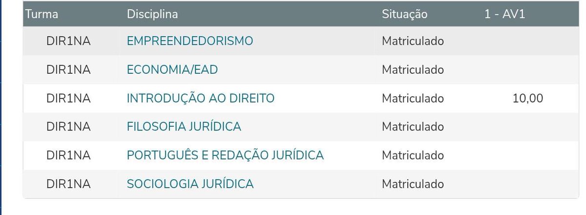 sahta666's tweet photo. gente meu primeiro 10 na facul https://t.co/DN7tYsgR6L