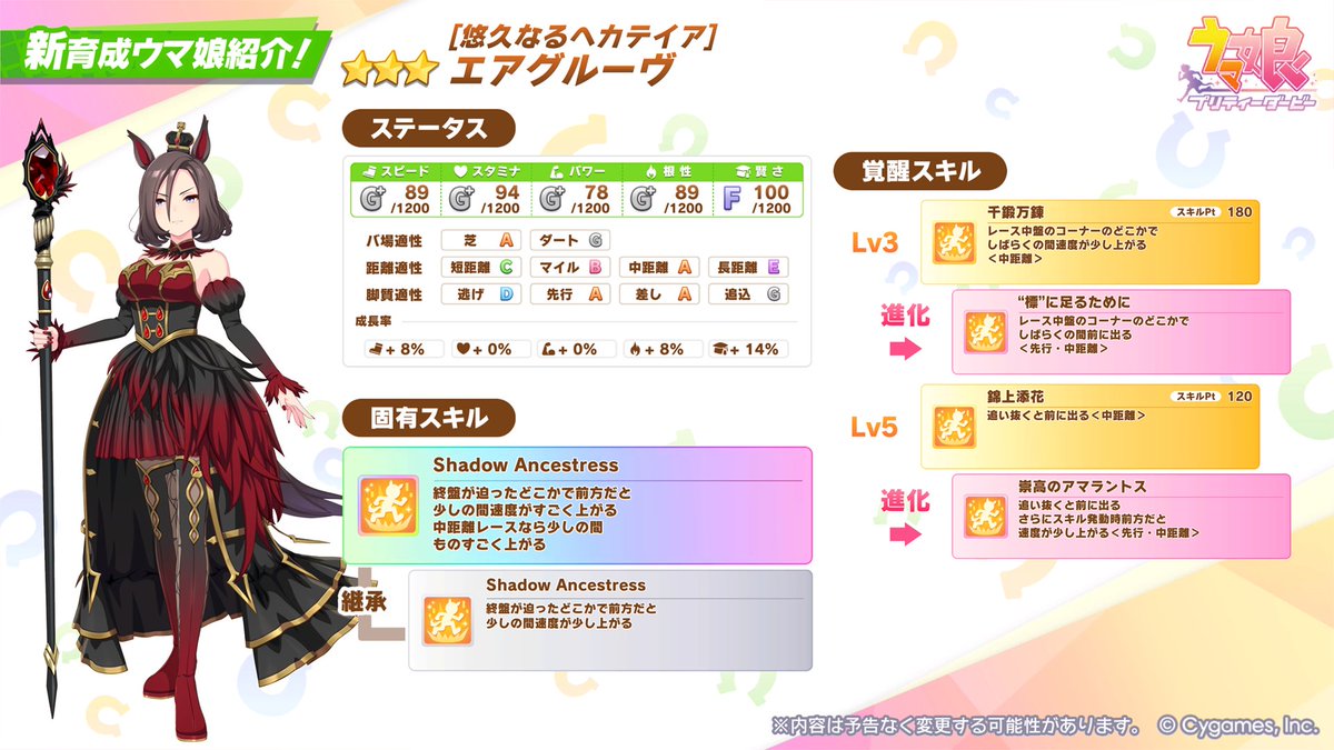 uma_musu's tweet photo. 【新育成ウマ娘紹介】
新たに登場する★3[悠久なるヘカテイア]エアグルーヴの情報を一部ご紹介！

詳細は、9/30から開催するガチャ画面右上の[育成ウマ娘詳細]をご確認ください！

#ウマ娘 #ゲームウマ娘 https://t.co/EXeKX1EZbq
