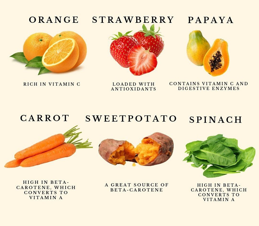 iKallu's tweet photo. Good Morning Tweeples ...

🍊🍊🍓🍓🥕🥕🍠🍠🥬🥬🥥🥥

#StaySafeStayStrong #HealthIsWealth https://t.co/rprABksKpa