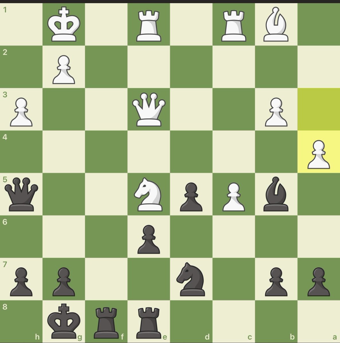 EustaceIbo's tweet photo. @chess_feed @ChessvisionAI Scan black https://t.co/B3ze3MKUxV