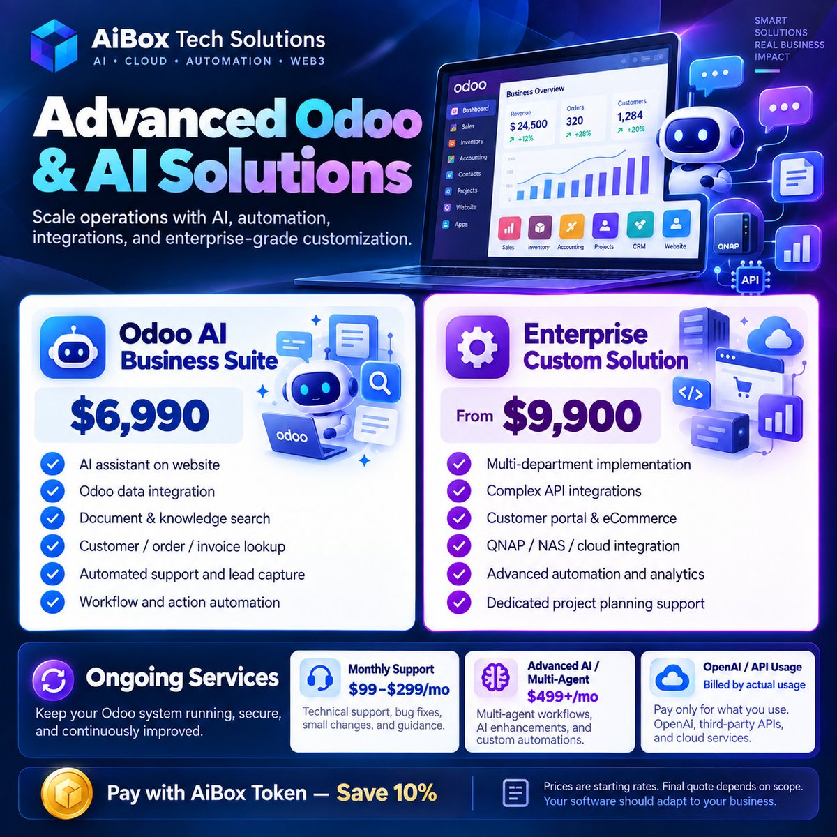 aiboxtoken's tweet photo. 🚀 Odoo Customization, Automation & AI Solutions

Your business shouldn’t have to adapt to software.
Your software should adapt to your business.

At AiBox Tech Solutions, we customize Odoo to match your real business workflow — from small adjustments to advanced automation and AI-powered solutions.

✅ Custom workflows & modules
✅ Reports, dashboards & approval flows
✅ API & payment integrations
✅ Email / LINE / Telegram automation
✅ Website, eCommerce & customer portal
✅ QNAP / Cloud integration
✅ AI Assistant & Odoo AI integration
✅ Document search, customer support & business automation

Our packages start from $790, with advanced Odoo + AI solutions from $6,990 and enterprise projects from $9,900.

💎 Pay with AiBox Token and save 10%

Whether you need to fix an existing Odoo system, automate repetitive work, connect external services, or build an AI assistant for your business — we can design the solution around your actual operation.

🌐 Learn more: https://t.co/5ESHIVV0QF

#Odoo #OdooCustomization #OdooAI #BusinessAutomation #ERP #AI #Automation #APIIntegration #DigitalTransformation #AiBoxTechSolutions