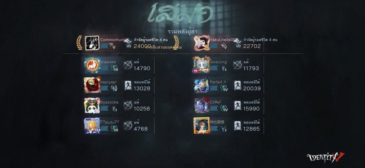NIRANAM_A's tweet photo. ฉันกำลังเล่น Identity V อยู่ คุณอยากเล่นหรือเปล่า https://t.co/04Y4V7p1aH