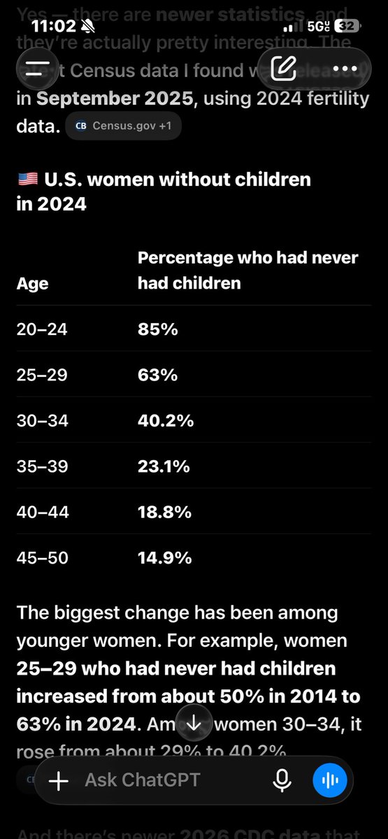 avma_'s tweet photo. As much as it’s a “single mother blame” epidemic going on as many child free women it is out here what’s the excuse ?😁🤣 yall be easy out here and ladies be smart and keep up the work. Keep choosing better as they tell us . Mate with only the best and strongest of men .🤗 https://t.co/7XzX3n0Rxv