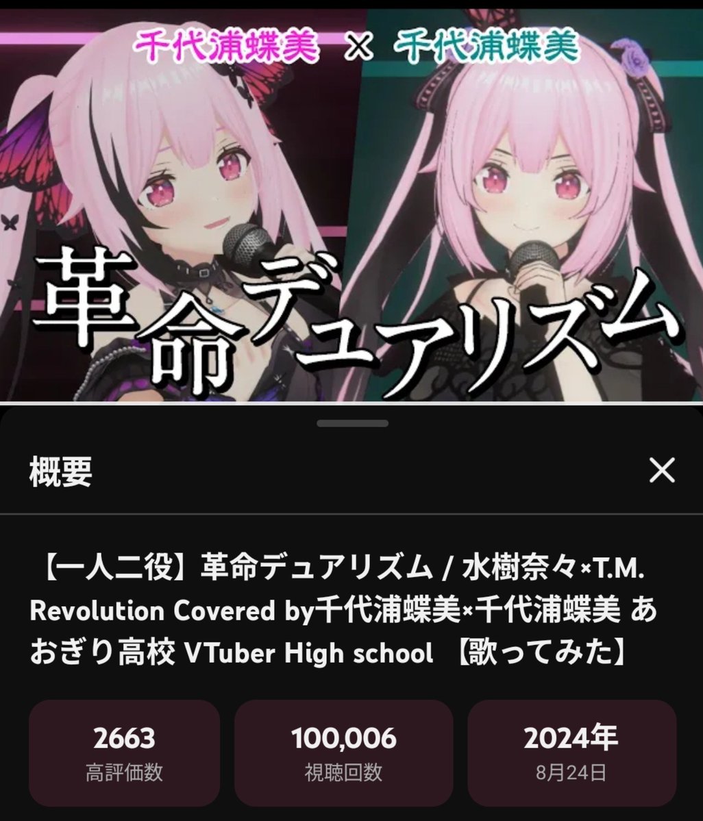 ryou1_ka's tweet photo. 蝶美ちゃん
✨🎶 革命デュアリズム 🎵✨
🎶✨  100,000回再生 　✨🎵
㊗️おめでとうございます🎉🎉✨

一人二役で歌う千代浦蝶美ちゃんの素敵な歌声を是非聴いてください!!
⬇️⬇️
https://t.co/E21I0dfIHn

#歌ってみた 
#千代浦蝶美　あおぎり高校 https://t.co/9m5GvxHwMQ