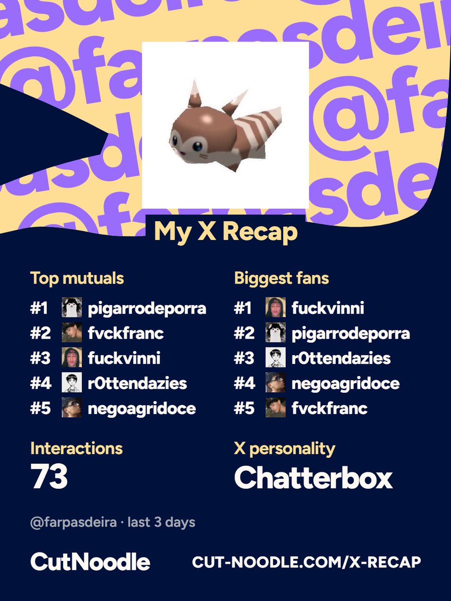 farpasdeira's tweet photo. top mutuals dos últimos 7 dias https://t.co/BVbgSmueuH