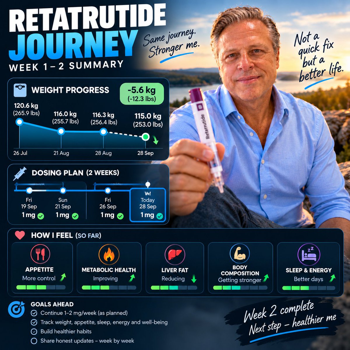 MyRetaJourney's tweet photo. https://t.co/ABdu8rkrNr