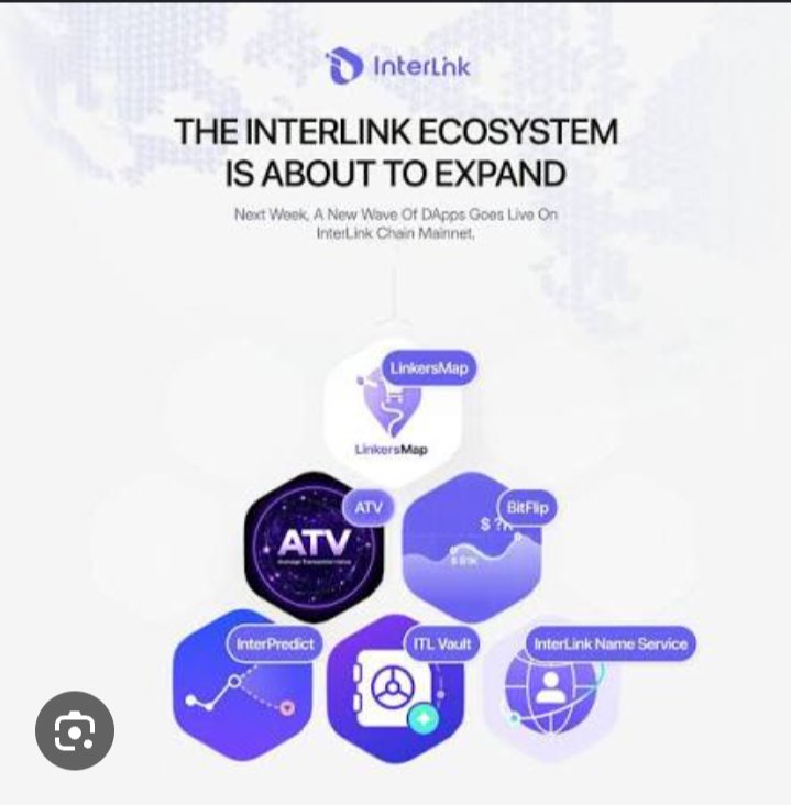 waqasmalik526's tweet photo. A map can become more useful when it connects people with the ecosystem around them
LinkersMap is preparing to connect locations communities merchants and Linkers in one place
It could turn InterLink from something we use digitally into something we can discover in the real world https://t.co/UX6EiXFWHP