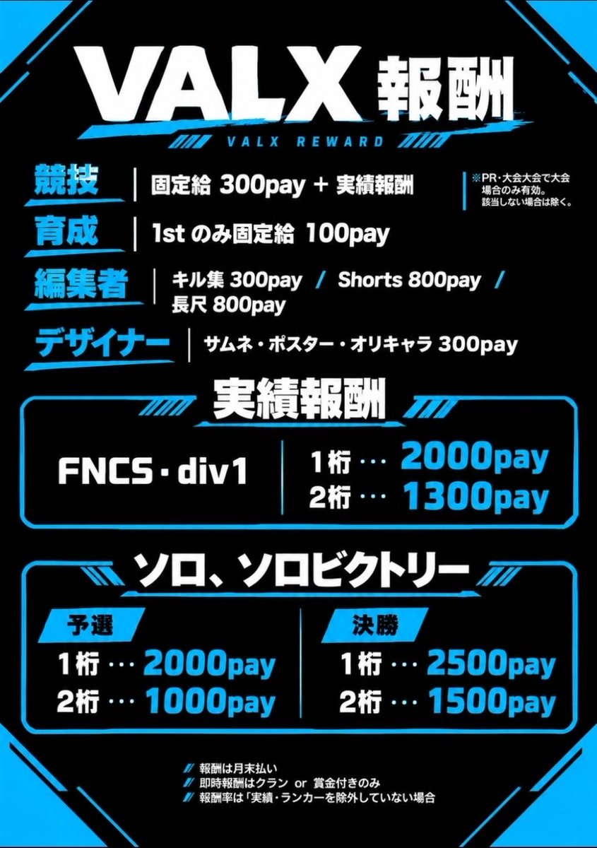 VALX_eSports's tweet photo. 10月からのVALXの報酬内容！👀👀
 #VALX  #VALXeSports  #Valx https://t.co/Vbi4ineHfP