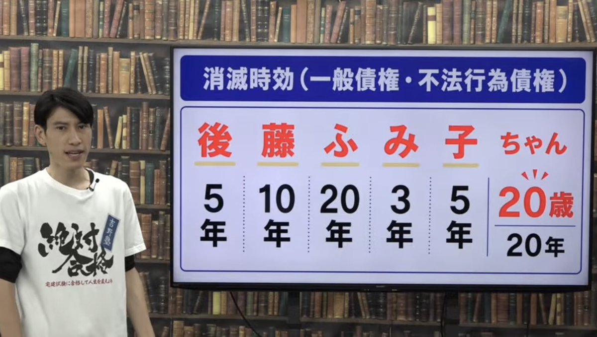 amem6tl's tweet photo. 宅建の語呂とか覚え方で
すき( ˘ω˘ 🫶🏻)ってなったのが

こざりえ先生の
不「動」産取得税→ 都「道」府県
固定「資」産税    → 「市」町村

吉野先生の
消滅時効
「後藤ふみ子ちゃん20歳」

 #宅建 https://t.co/GXvHyTADcO
