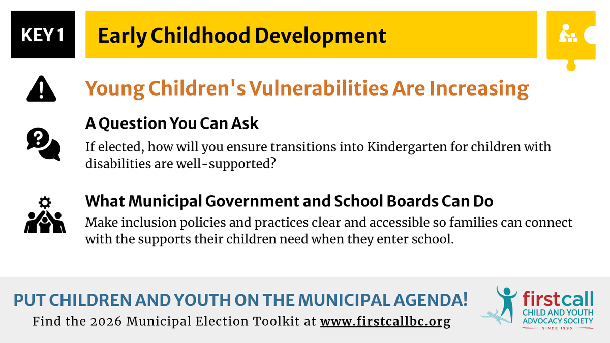 FirstCallBC's tweet photo. There's lots happening in election right now in BC.

To cut through the noise, use our '2026 Municipal Election Toolkit,' with questions you can ask the  candidates in your city or town. 

Find it here https://t.co/2jdGe3WbwB 

(Watch this space thru to October 17th!) #localelxns https://t.co/yM6CpUbl3P