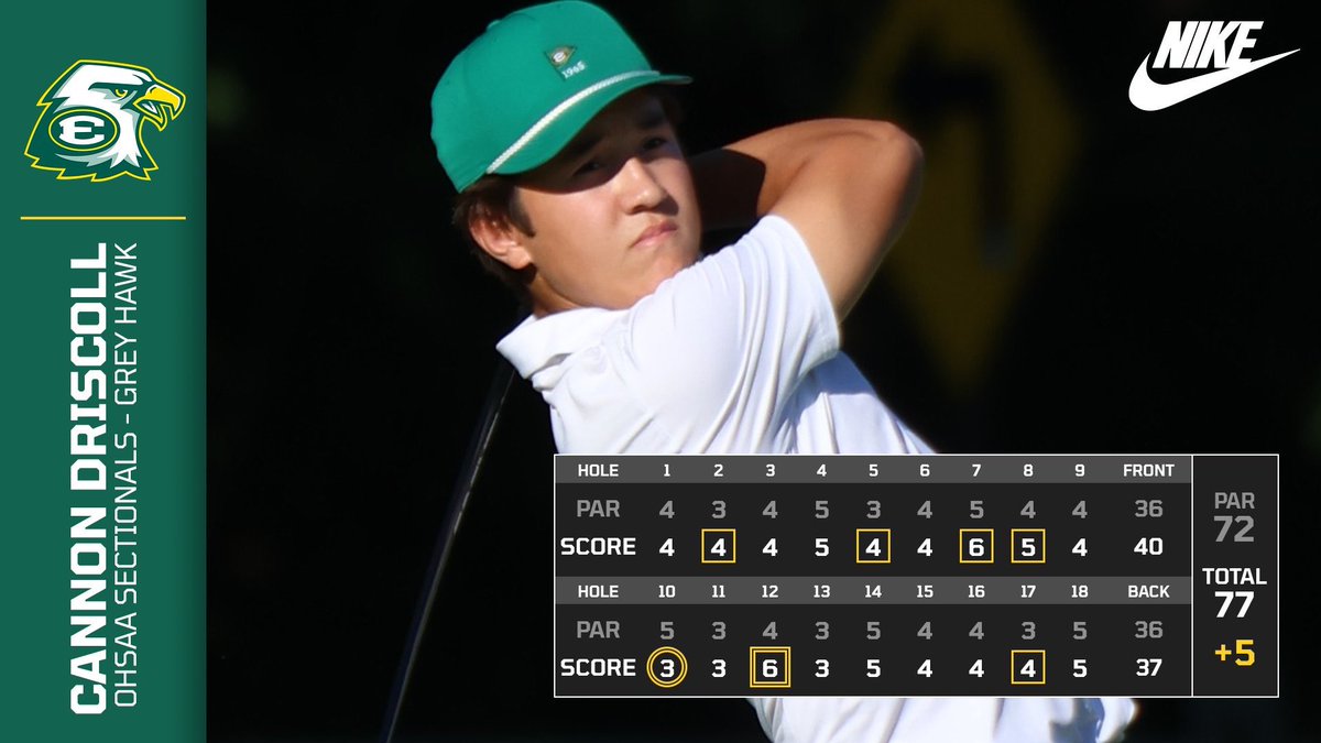 STEDS_Golf's tweet photo. ⛳️ The golfing Eagles finished second at sectionals and advance to next week’s district tournament!
🏆 Sophomore Cannon Driscoll shot a 77 to earn individual medalist honors! Congratulations, Cannon! 🦅
#EDSUP #BUILTDIFFERENT https://t.co/iPa7Q920T2