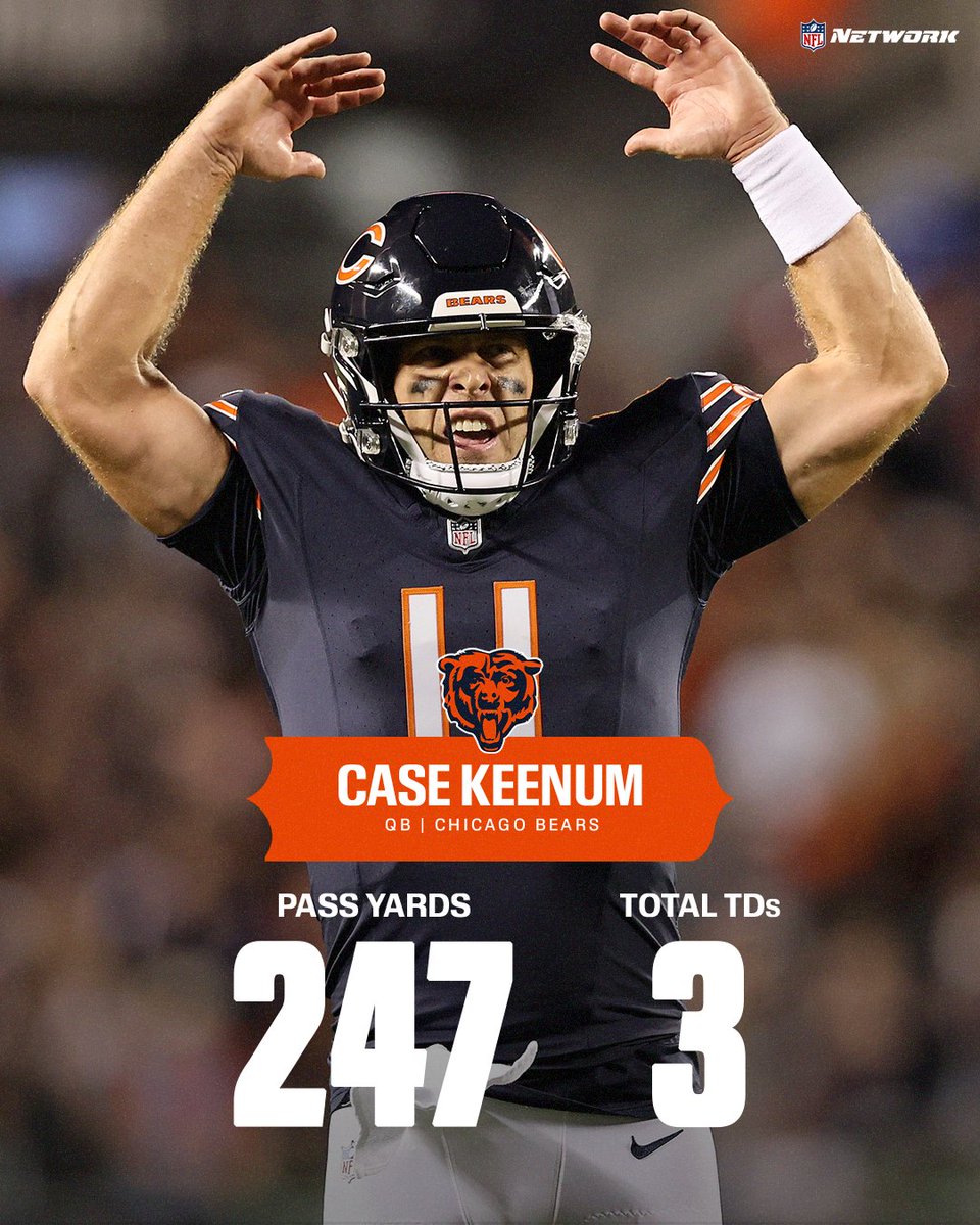 nflnetwork's tweet photo. HAVE A NIGHT, CASE KEENUM 🔥 https://t.co/IXsbl0prsF