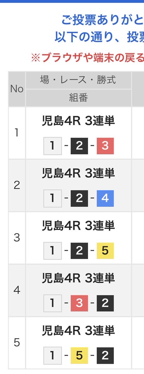 SHINKEN_BOAT's tweet photo. 〆切ったので配信します
今日の勝負レースでした https://t.co/Pu2sJsGDM0