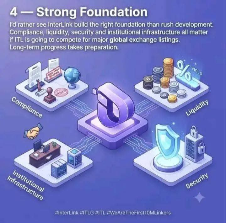 klalaiah214's tweet photo. Faites le pont entre actifs traditionnels .
#Interlink #ITLG #ITL https://t.co/zcvxhDUy2Y