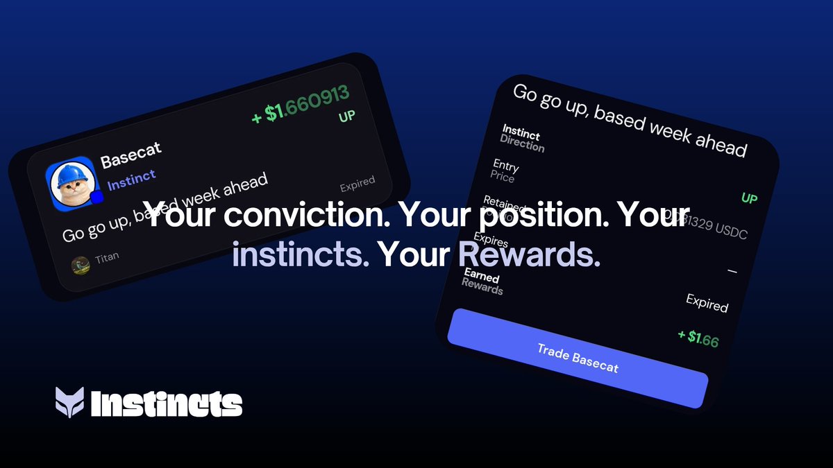 InstinctsMRKT's tweet photo. Trust your instincts. Take a position.

Instincts lets you express your market conviction through simple UP and DOWN posts. Think an asset is going higher? Post an UP. Believe it’s heading lower? Post a DOWN.

Share your market instincts, take a position, and let the market decide if you were right.

Don’t just predict the market. Put your instincts to the test.

Current Instinct Reward Pool: $101 

Your conviction. Your position. Your instincts. Your Rewards.