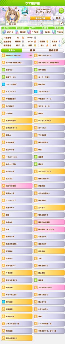 taasta38's tweet photo. それぞれ2回と1回育成して間違えたところもあるけど、もう面倒だからとりあえずこの2人で良いや() https://t.co/OXbj627x0Y