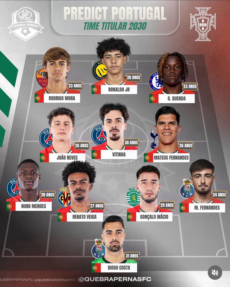 ikeme89's tweet photo. RONALDO FAN..... 😳
WE CAN'T WAIT TO SEE OUR NEW GOAT PLAY MATCH WITH PORTUGAL  TEAM AND REAL MADRID. THE SECOND GOAT IS COMING SOON📍 https://t.co/Hscfu1raXB