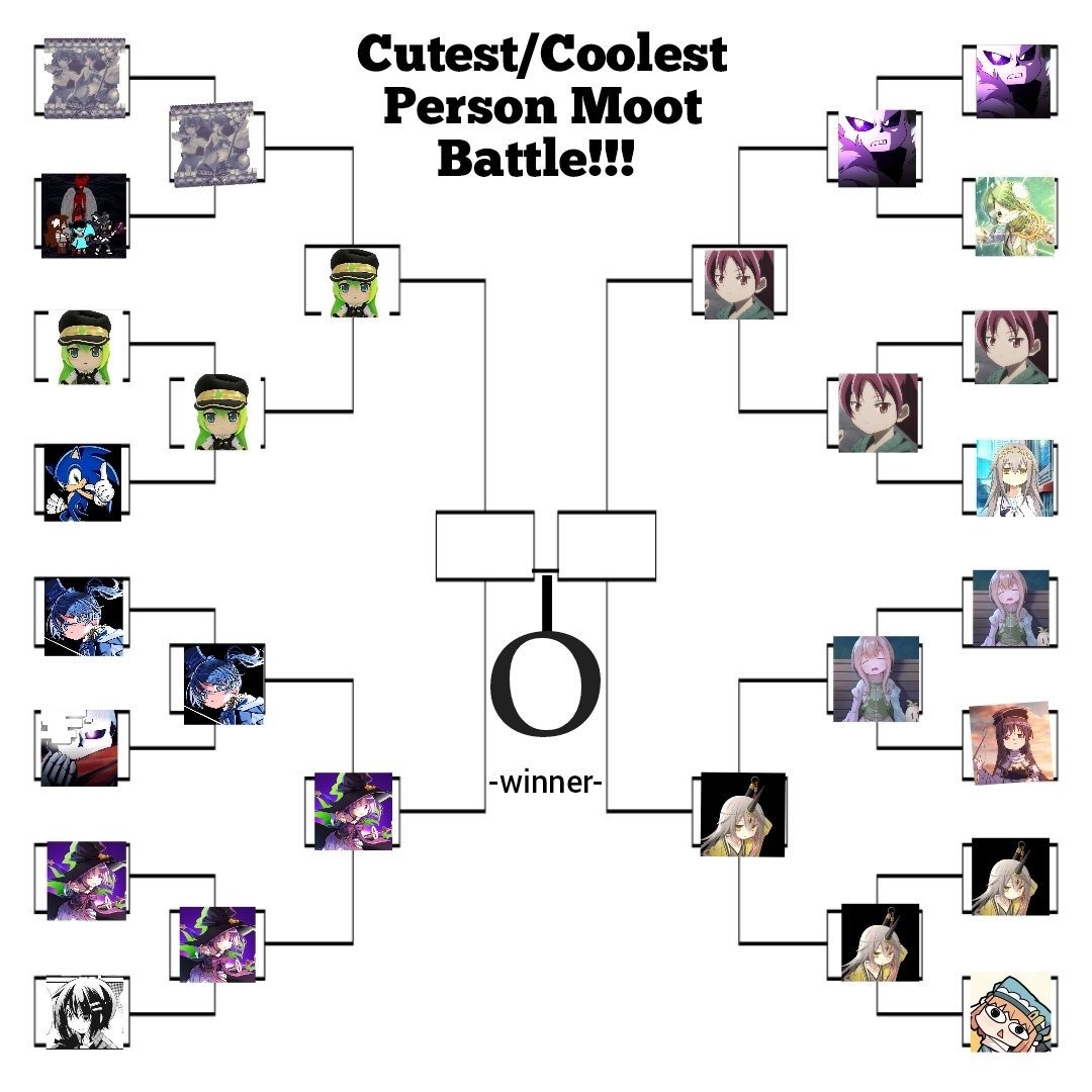 KaedeAkinoReal's tweet photo. Mr. Cross may pull out his "Last Resort" 

but one thing caught my attention.... 
(Oh no, they're friends..)

[[ROUND 3!!]] https://t.co/k112XeqqCC