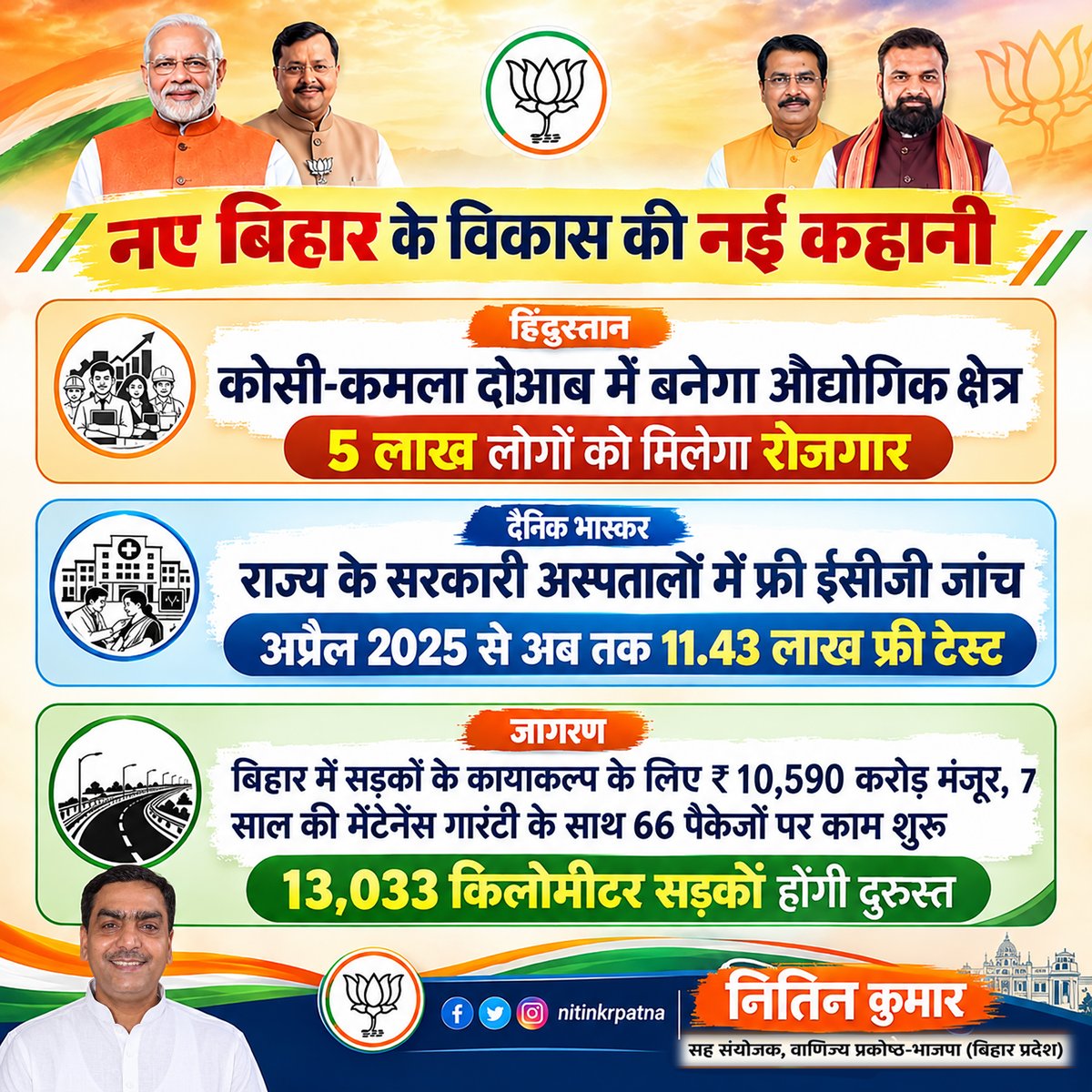nitinkrpatna's tweet photo. 🚀 विकसित एवं समृद्ध बिहार की नई कहानी!   

औद्योगिक क्षेत्र, लाखों रोजगार, मुफ्त स्वास्थ्य जांच और सड़कों का कायाकल्प – NDA सरकार के नेतृत्व में बिहार को मिल रही नई रफ्तार। 

#ViksitBihar #NewBihar #NDA4Bihar #BJP4Bihar #Bihar #Patna #PatnaSahib #PatnaCity https://t.co/cHBtc96RoR